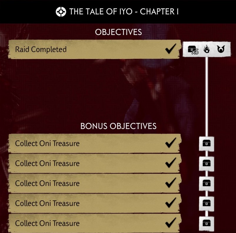 tale of iyo end screen objectives